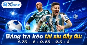 Bảng tra kèo tài xỉu từ 0.5 đến 4.5