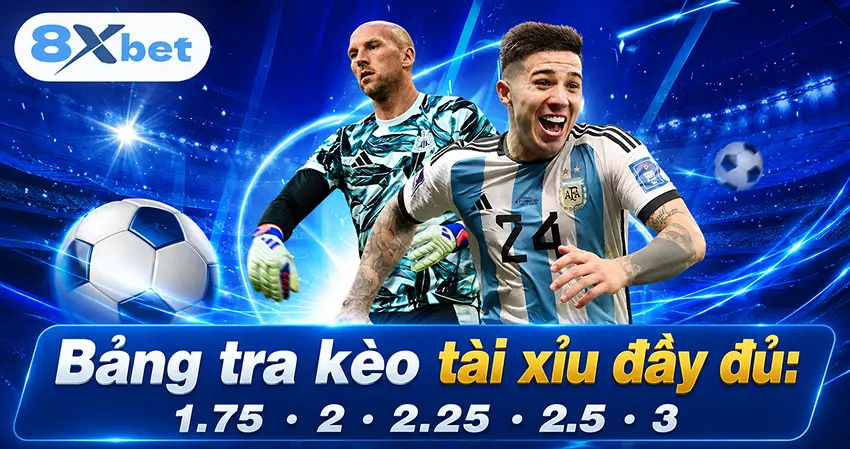 Bảng tra kèo tài xỉu đầy đủ từ mức 0.5 đến 4.5