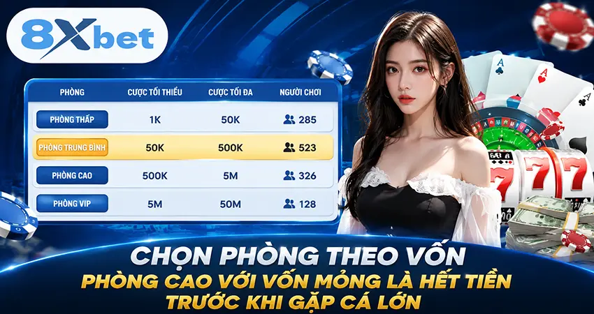 Cách chọn phòng bắn cá phù hợp với số vốn